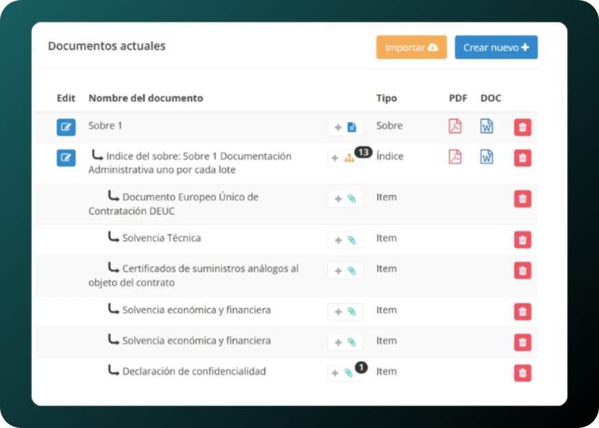 prepara tu oferta licitacion